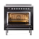 Nostalgie II Noblesse 36″ Induction Range   (Triple Glass Door, Glossy Black, Chrome) view 3