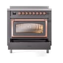 Nostalgie II Noblesse 36″ Induction Range   (Triple Glass Door, Graphite Matte, Copper) view 4