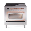 Nostalgie II Noblesse 36″ Induction Range   (Triple Glass Door, Stainless Steel, Copper) view 1