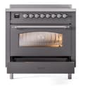 Nostalgie II 36 UPI366NMPMGC Freestanding Electric Range Range with Induction Single Oven with Triple Glass Door with Chrome knobs view 4