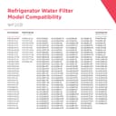 PureSource 2 Water and Ice Refrigerator Filter view 2
