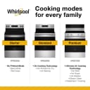 30-inch Electric Smart Range with Air Cooking Technology, No Preheat Air Fry, High Speed Preheat Oven, WipeClean™ Coating, and Steam/Self Clean view 28