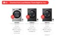 5.0 Cu. Ft. Mega Capacity Smart Front Load Washer With Turbowash® 360°and Built-in Intelligence view 22