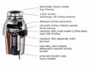 1 HP Waste Disposal with 3 Bolt Mount view 2