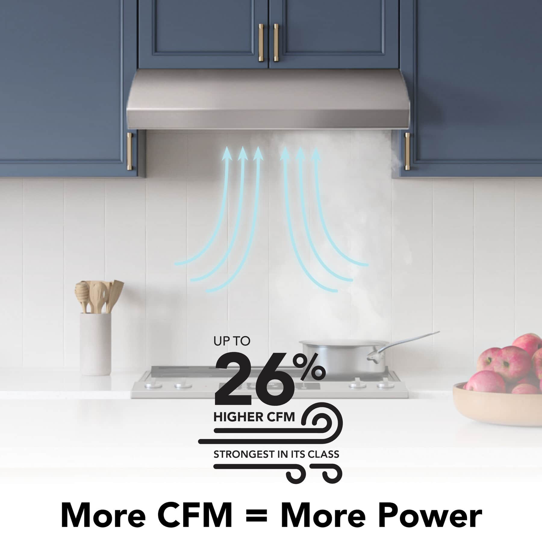 30Inch 4Way Convertible UnderCabinet Range Hood, 270 Max CFM, Stainless Steel