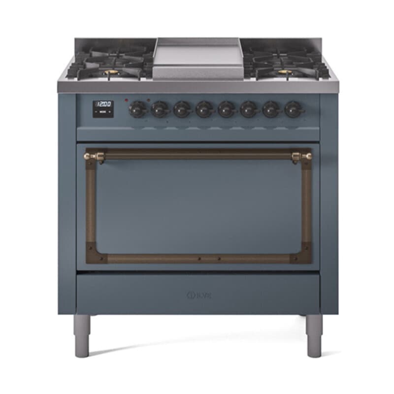 Nostalgie II Noblesse 36″ Dual Fuel Range (Natural Gas, Solid Door, Blue Grey, Burnished)