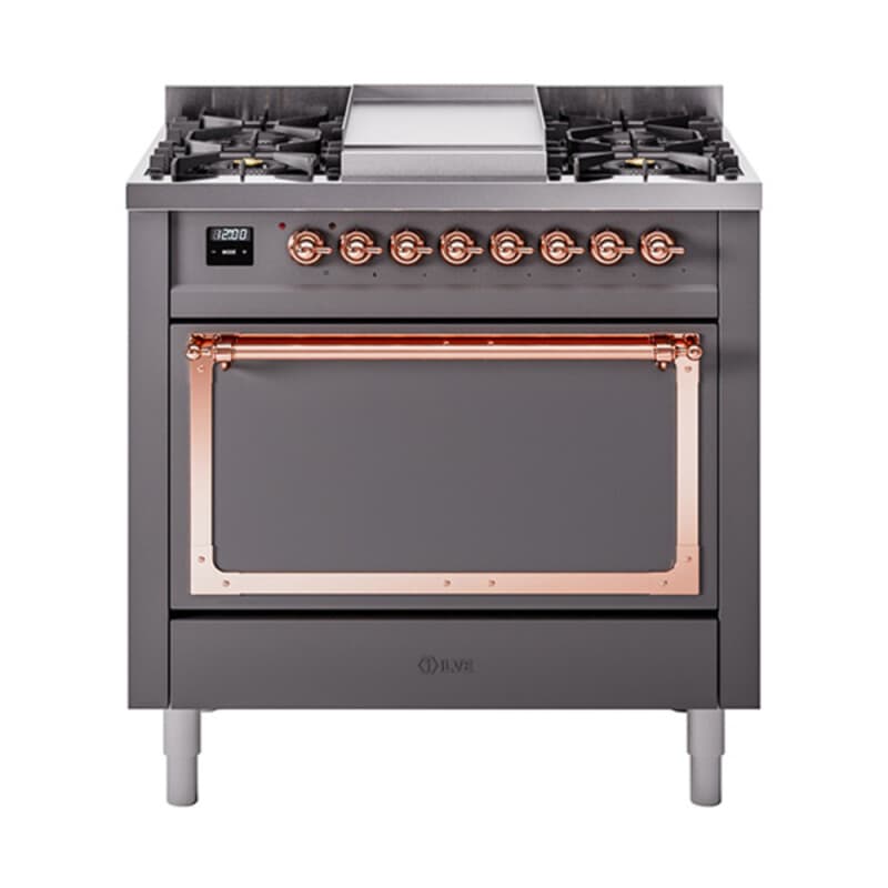 Nostalgie II Noblesse 36″ Dual Fuel Range (Liquid Propane, Solid Door, Graphite Matte, Copper)